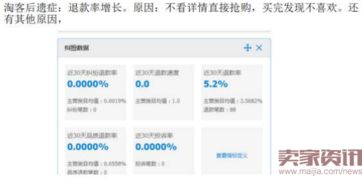 2016社群淘客新玩法 如何通過社群運(yùn)營精準(zhǔn)打爆款